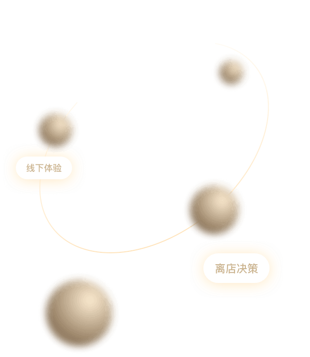 背景